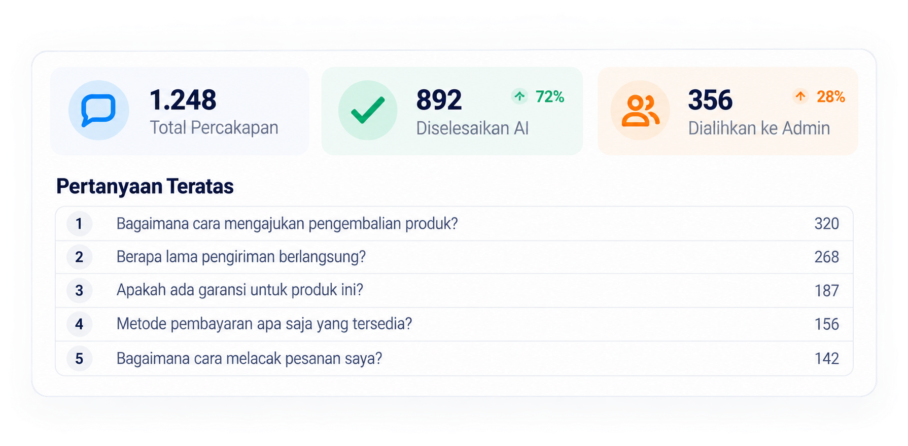 Website image