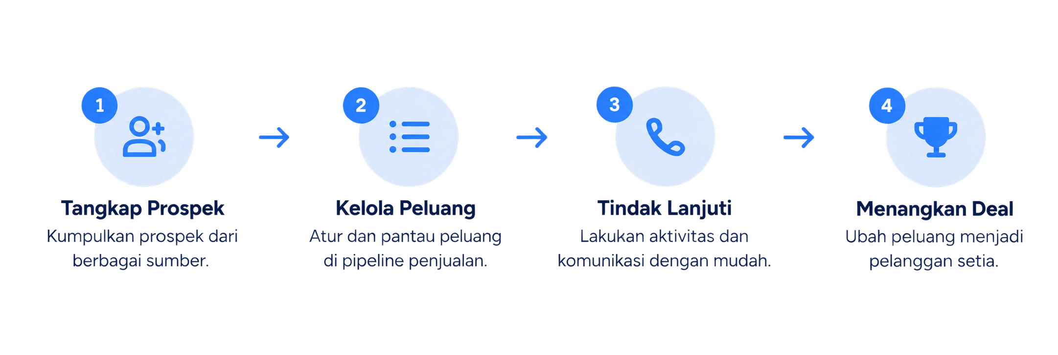 Website image