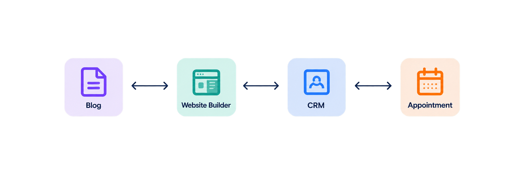 Website image